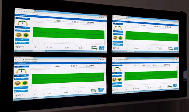 Proses kontrol tarama teknolojisi gösterimi